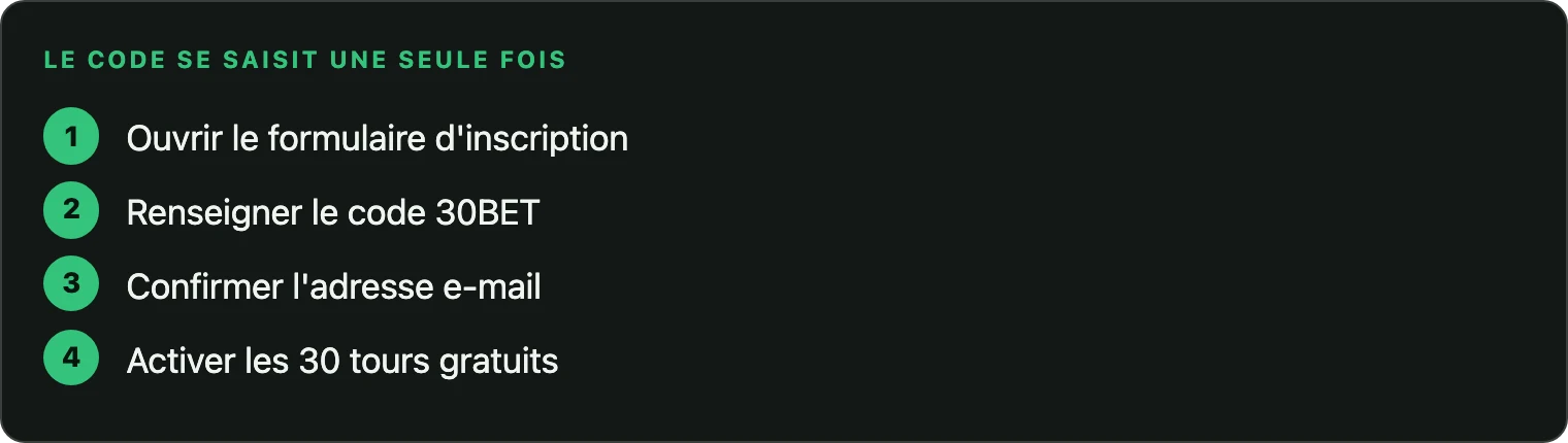Étapes d'inscription avec le code promo 30BET
